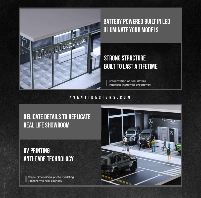 Mercedes Dealership - 1/64 LED Diorama - Hot Wheels Display